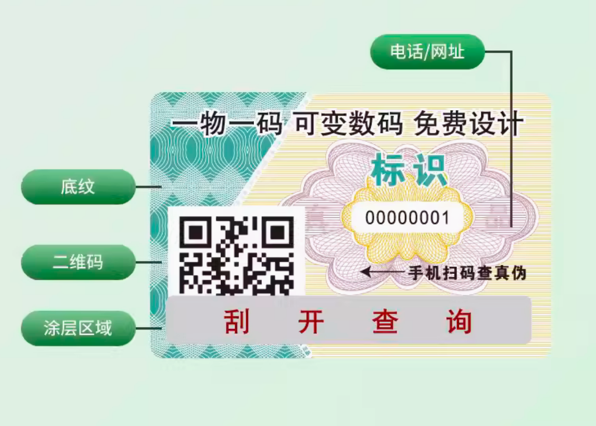 廠家如何印刷防偽標(biāo)簽？防偽標(biāo)簽印刷技術(shù)難點在哪？